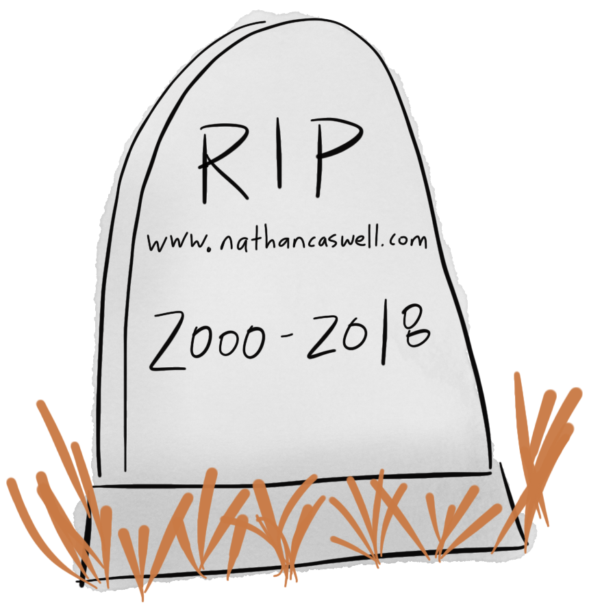 R.I.P.